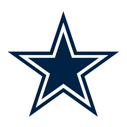 Dallas Cowboys Football